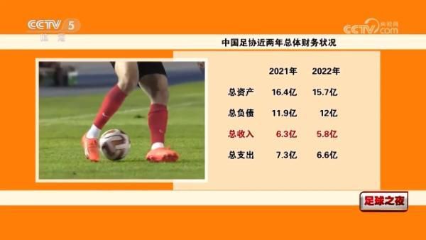 U23亚洲杯分组A组：卡塔尔、澳大利亚、约旦、印尼B组：日本、韩国、阿联酋、中国C组：沙特、伊拉克、泰国、塔吉克斯坦D组：乌兹别克斯坦、越南、科威特、马来西亚罗马诺：格列兹曼专注于马竞 他不会在冬窗加盟曼联罗马诺在今天的专栏中谈到了格列兹曼，直接指出法国球星只想留在马德里竞技，和曼联没有联系。